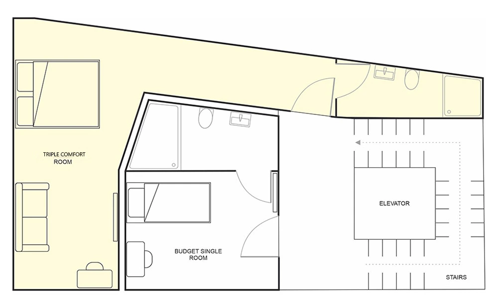 Triple Comfort Diagram